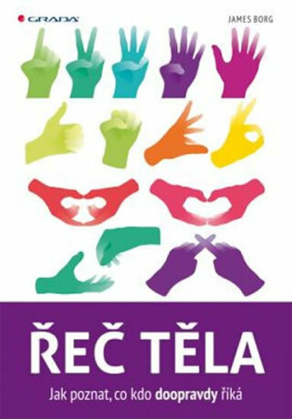 Řeč těla - Jak poznat, co kdo doopravdy říká - James Borg