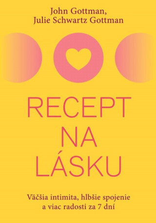 Recept na lásku - John M. Gottman,Julie Schwartz Gottman