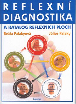 Reflexní diagnostika a katalog reflexních ploch - Pataky Július,PataKyová Beáta