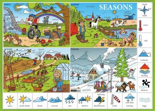 Seasons / Roční období, počasí - Naučná karta - neuveden