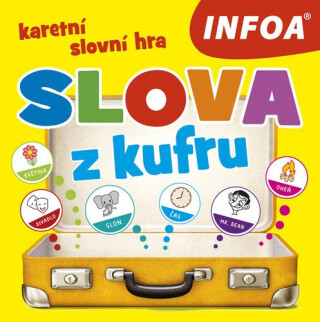Slova z kufru - neuveden