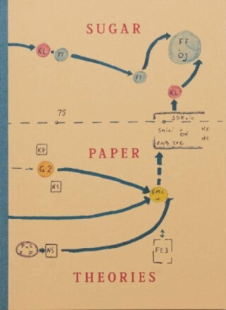 Sugar Paper Theories - Jack Latham