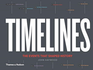 Timelines - John Haywood