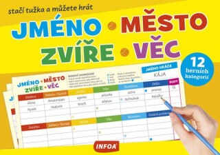 Trhací blok - Jméno, město, zvíře, věc - neuveden