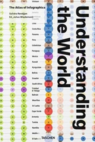 Understanding the World. The Atlas of Infographics - Sandra Rendgen