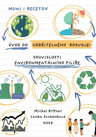 Úvod do udržitelného rozvoje: souvislosti environmentálního pilíře - Lenka Suchánková,Bittner Michal
