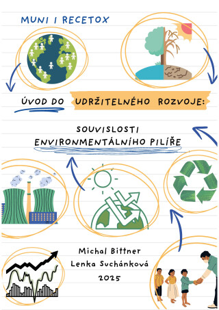 Úvod do udržitelného rozvoje: souvislosti environmentálního pilíře - Lenka Suchánková,Bittner Michal