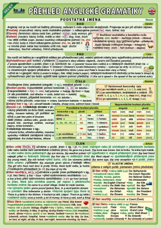 Velký přehled anglické gramatiky - Petr Kupka