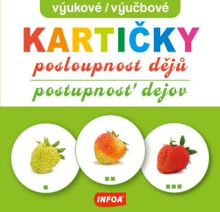 Výukové kartičky - Posloupnost dějů / Výučbové kartičky - Postupnosť dejov - neuveden