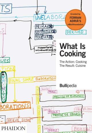 What is Cooking. The Action: Cooking, The Result: Cuisine - Ferran Adria