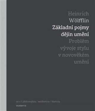 Základní pojmy dějin umění - Wolfflin Heinrich