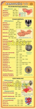 Záložka – Panovníci českých zemí - Petr Kupka