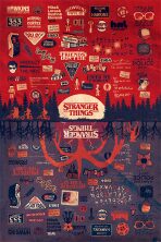 Plakát - Stranger Things (The Upside Down) - 