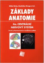 Základy anatomie 4a - Centrální nervový systém - Miloš Grim
