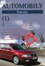 Automobily 1 - Podvozky - Bronislav Ždánský, ...