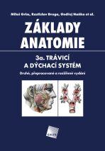 Základy anatomie - Miloš Grim,Rastislav Druga