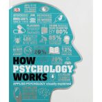 How Psychology Works. Apllied psychology visually explained - 