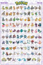 Plakát 61x91,5cm - Pokemon - Sinnoh Pokemon English - 