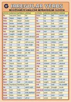 Irregular verbs - nejužívanější anglická nepravidelná slovesa - Petr Kupka