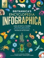 Britannica´s Encyclopedia Infographica: 1,000s of Facts & Figures-about Earth, space, animals, the body, technology & more-Revealed in Pictures - Valentina D'Efilippo