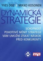 Dynamická strategie - 