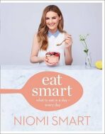 Eat Smart: What to Eat in a Day - Every Day - Smart Naomi