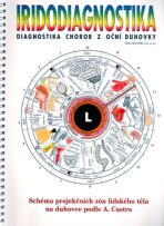 Iridodiagnostika - J.S. Vělchověr