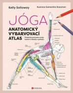 Jóga - anatomický vybarvovací atlas - kolektiv autorů