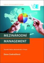 Mezinárodní management - Dana Zadražilová