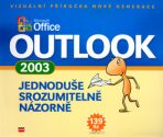 Microsoft Office Outlook 2003 - Jiří Hlavenka