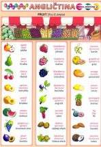 Obrázková angličtina 2 - Ovoce a zelenina - Petr Kupka