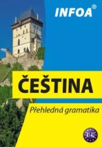 Čeština - Přehledná gramatika (nové vydání) - Martina Sobotíková