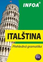 Italština - Přehledná gramatika (nové vydání) - Ivana Doubravová