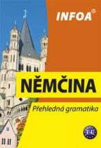 Přehledná gramatika - němčina (nové vydání) - Jana Navrátilová