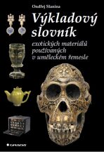 Výkladový slovník exotických materiálů - Ondřej Slanina