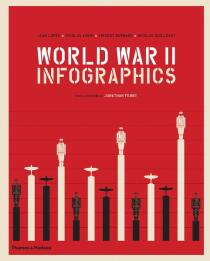 World War II: Infographics - Jonathan Fenby, Jean Lopez, ...