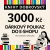 E-shopová dárková poukázka pro knižního závisláka 3000 Kč