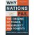 Why Nations Fail (Defekt)