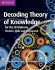 Decoding Theory of Knowledge for the IB Diploma : Themes, Skills and Assessment - Heydorn Wendy