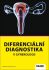 Diferenciální diagnostika v gynekologii - Pavel Čepický