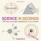 Science In Seconds - 