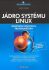 Jádro systému Linux - Lukáš Jelínek