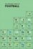 The Periodic Table of Football - 