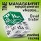 Time Management nejvyšší generace - David Gruber