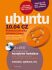 Ubuntu 10.04 CZ - Ivan Bíbr